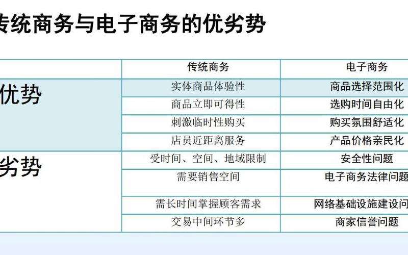 单挑BOSS全职业指南：战士、法师、道士的操作技巧与优劣势对比